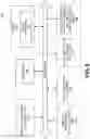 Fig. 07 - Context aware word cloud for context oriented dynamic actions