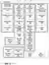 Fig. 02 - Systems, Apparatus, and Methods for Reordering Image Data