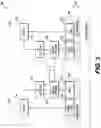 Fig. 04 - Learning across 2D and 3D pipelines for improved object detection