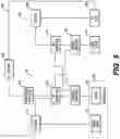 Fig. 07 - Learning across 2D and 3D pipelines for improved object detection