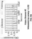 Fig. 21 - Allocating computing resources during continuous retraining
