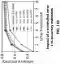 Fig. 25 - Allocating computing resources during continuous retraining