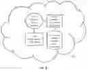 Fig. 09 - Computer-based systems including machine learning models trained on distinct dataset types and methods of use thereof