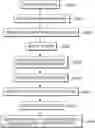 Fig. 01 - CROWDSOURCING TO FILTER OUT UNPOPULAR POTENTIAL CANDIDATE ANSWERS