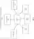 Fig. 02 - SYSTEM AND METHOD FOR CONTROLLING INTER-AGENT COMMUNICATION IN MULTI-AGENT SYSTEMS