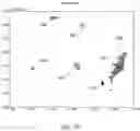Fig. 12 - SYSTEM AND METHOD FOR COMPUTING REGION CENTERS BY POINT CLUSTERING