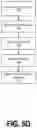 Fig. 09 - Smart Package for Inductive Heating