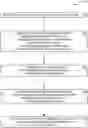 Fig. 01 - Dynamic matrix convolution with channel fusion