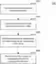 Fig. 01 - System, method, and computer program product for evolutionary learning in verification template matching during biometric authentication