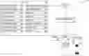 Fig. 01 - WEAK NEURAL ARCHITECTURE SEARCH (NAS) PREDICTOR