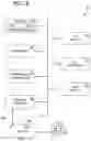 Fig. 08 - WEAK NEURAL ARCHITECTURE SEARCH (NAS) PREDICTOR