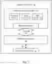 Fig. 02 - Memory Configuration to Support Deep Learning Accelerator in an Integrated Circuit Device
