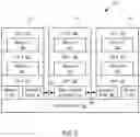 Fig. 07 - Memory Configuration to Support Deep Learning Accelerator in an Integrated Circuit Device