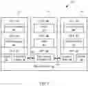 Fig. 08 - Memory Configuration to Support Deep Learning Accelerator in an Integrated Circuit Device