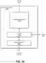 Fig. 49 - TECHNIQUES FOR OPTIMIZING NEURAL NETWORKS