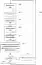 Fig. 01 - RESOURCE AWARE NEURAL NETWORK MODEL DYNAMIC UPDATING