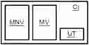 Fig. 01 - METHOD FOR MEMORY ALLOCATION DURING EXECUTION OF A NEURAL NETWORK