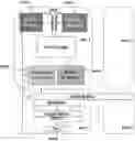Fig. 01 - NEURAL NETWORKS PROCESSING UNITS PERFORMANCE OPTIMIZATION
