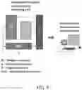 Fig. 10 - NEURAL NETWORKS PROCESSING UNITS PERFORMANCE OPTIMIZATION