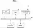 Fig. 02 - NPU DEVICE PERFORMING CONVOLUTION OPERATION BASED ON THE NUMBER OF CHANNELS AND OPERATING METHOD THEREOF