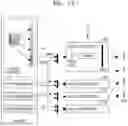Fig. 13 - NPU DEVICE PERFORMING CONVOLUTION OPERATION BASED ON THE NUMBER OF CHANNELS AND OPERATING METHOD THEREOF