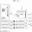 Fig. 22 - NPU DEVICE PERFORMING CONVOLUTION OPERATION BASED ON THE NUMBER OF CHANNELS AND OPERATING METHOD THEREOF