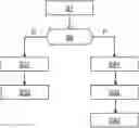 Fig. 01 - NEUROMORPHIC PROCESSING SYSTEM AND METHOD OF OPERATING THE SAME
