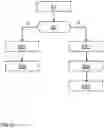 Fig. 08 - NEUROMORPHIC PROCESSING SYSTEM AND METHOD OF OPERATING THE SAME