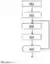 Fig. 10 - NEUROMORPHIC PROCESSING SYSTEM AND METHOD OF OPERATING THE SAME