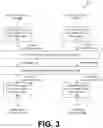 Fig. 04 - GENERATIVE DOMAIN ADAPTATION IN A NEURAL NETWORK