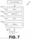 Fig. 08 - GENERATIVE DOMAIN ADAPTATION IN A NEURAL NETWORK