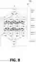Fig. 09 - GENERATIVE DOMAIN ADAPTATION IN A NEURAL NETWORK