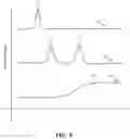 Fig. 06 - System and Method for Monitoring Driver Performance