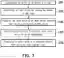 Fig. 08 - METHOD AND COMPUTER IMPLEMENTED SYSTEM FOR GENERATING LAYOUT PLAN USING NEURAL NETWORK