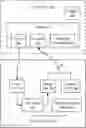 Fig. 01 - Evolutionary imitation learning