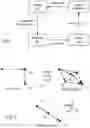 Fig. 02 - Evolutionary imitation learning