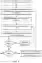 Fig. 03 - Evolutionary imitation learning