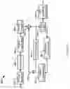 Fig. 11 - LOW DISPLACEMENT RANK BASED DEEP NEURAL NETWORK COMPRESSION