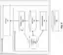 Fig. 03 - DATA REUSE IN DEEP LEARNING