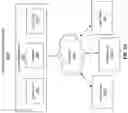 Fig. 16 - DATA REUSE IN DEEP LEARNING