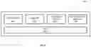 Fig. 09 - Latent-space misalignment measure of responsible AI for machine learning models