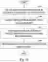 Fig. 11 - MODEL LEARNING APPARATUS, DATA ANALYSIS APPARATUS, MODEL LEARNING METHOD AND PROGRAM