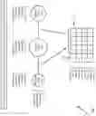 Fig. 08 - SYSTEM AND METHOD FOR CLINICAL TRIAL ANALYSIS AND PREDICTIONS USING MACHINE LEARNING AND EDGE COMPUTING