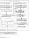 Fig. 12 - SYSTEM AND METHOD FOR CLINICAL TRIAL ANALYSIS AND PREDICTIONS USING MACHINE LEARNING AND EDGE COMPUTING