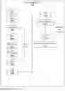Fig. 27 - SYSTEM AND METHOD FOR CLINICAL TRIAL ANALYSIS AND PREDICTIONS USING MACHINE LEARNING AND EDGE COMPUTING