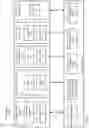 Fig. 32 - SYSTEM AND METHOD FOR CLINICAL TRIAL ANALYSIS AND PREDICTIONS USING MACHINE LEARNING AND EDGE COMPUTING
