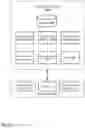 Fig. 37 - SYSTEM AND METHOD FOR CLINICAL TRIAL ANALYSIS AND PREDICTIONS USING MACHINE LEARNING AND EDGE COMPUTING