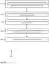 Fig. 38 - SYSTEM AND METHOD FOR CLINICAL TRIAL ANALYSIS AND PREDICTIONS USING MACHINE LEARNING AND EDGE COMPUTING
