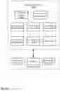 Fig. 41 - SYSTEM AND METHOD FOR CLINICAL TRIAL ANALYSIS AND PREDICTIONS USING MACHINE LEARNING AND EDGE COMPUTING