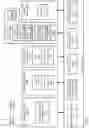 Fig. 42 - SYSTEM AND METHOD FOR CLINICAL TRIAL ANALYSIS AND PREDICTIONS USING MACHINE LEARNING AND EDGE COMPUTING